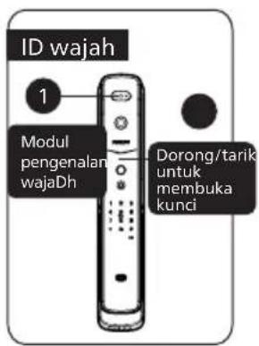 ID wajah 1 Modul pengenalan wajaDh Dorong/tarik untuk membuka kunci