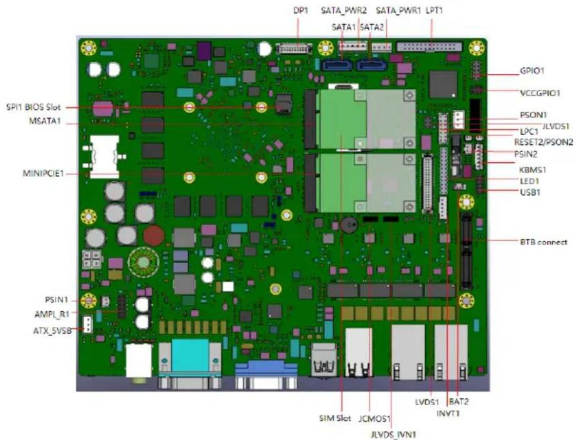 DP1 SATA_PWR2 SATA_PWR1 LPT1 SATA1 SATA2 GPIO1 VCCGPIO1 PSON1 JLVDS1 LPC1 RESET2/PSON2 PSIN2 KBMS1 LED1 USB1 BTB connect SPI1 BIOS Slot MSATA1 MINIPCIE1 PSIN1 AMPL_R1 ATX_5VSB SIM Slot JCMOS1 LVDS1 BAT2 INVIT1 JLVDS_IVN1