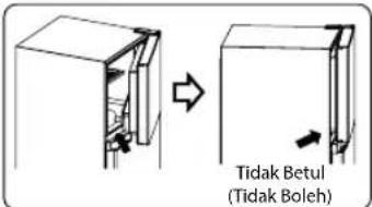 TOSHIBA GR-RT835WE-PGYB5 - Gunakan pemegang semasa menutup pintu peti sejuk. - 2