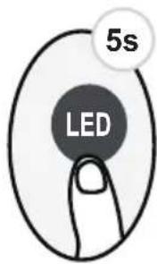 5s LED