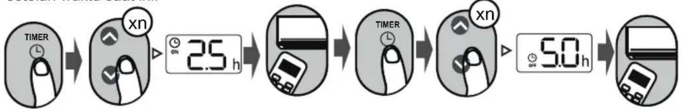 SAMSUNG AR05BGHQBSIXSE - Pengaturan TIMER ON & OFF (contoh) - 1