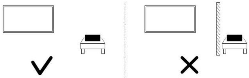 SAMSUNG QA55S95FAK - Batasan saat menggunakan Wireless One Connect - 2