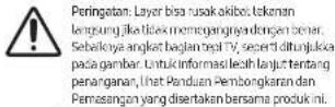 SAMSUNG QA85LS03FAK - Apa saja yang Anda dapatkan? - 1