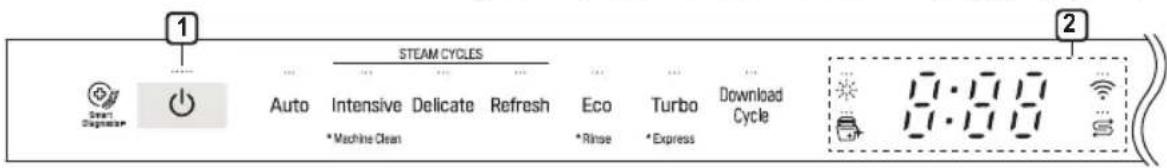 STEAM CYCLES Auto Intensive Delicate Refresh Eco Turbo Download *Machine Clean *Rinse *Express Cycle 8:00 16
