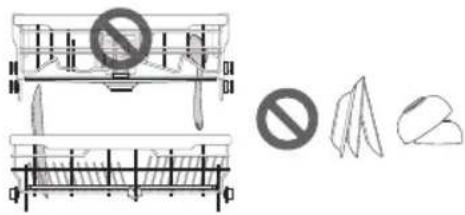 Diagram illustrating a food preparation setup with labeled components and prohibition symbols