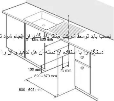 نصب باید توسط شرکت مشته بان گادیر آن نجام شود ۲ Min. 600 mm دستگام را با استفاده از دسته آن هل ندهید و آن را 100 mm 820 - 870 mm 75 mm 600 - 605 mm