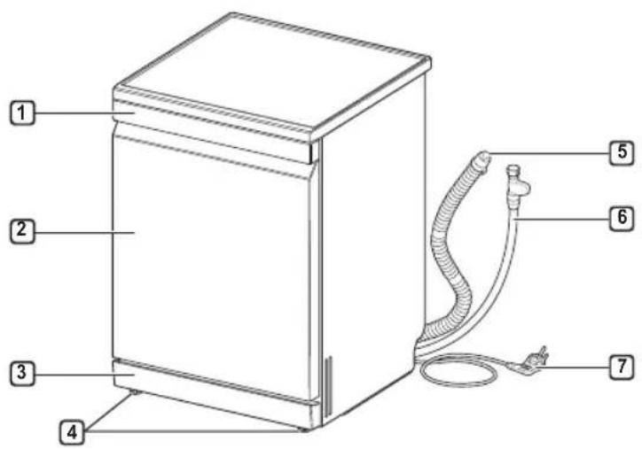Technical diagram of a refrigerator with numbered parts labeled for identification.