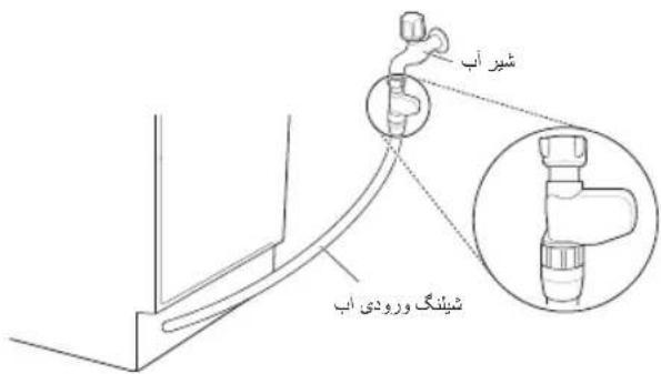 شیر آب شیلگ ورودی آب