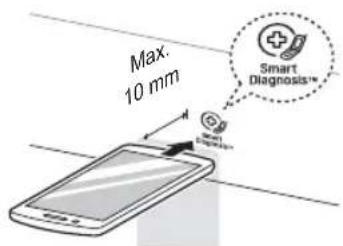 Max. 10 mm Smart Diagnosis™
