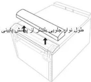 طول نوار جلوی بلکنکار یونش پینی