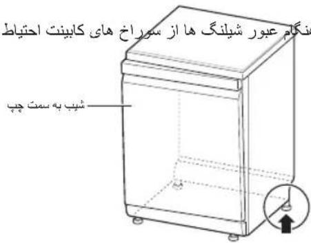 فَنْكَام عبور شَلِنگ هَا از سُوراخ های کابینت احْتَيَاط شَبِ بِه سمت چپ
