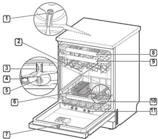 Technical diagram of a washing machine with numbered parts for identification and assembly reference.