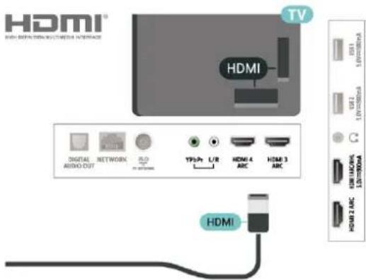 HDMI® HIGH DEPOTION MULTIMETER INTERFACE HDMI TV DIGITAL NETWORK AUDIO RIO YPS-Pr L/R HDMI 4 ARC HDMI 3 HDMI HDMI 128.120V/1.5V/100mA HDMI 2 ARC HDMI