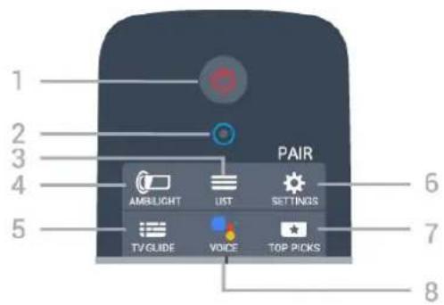 1 2 3 4 5 PAIR AMSLIGHT LIST SETTINGS TV/Guide VOICE TOP PICKS 6 7 8
