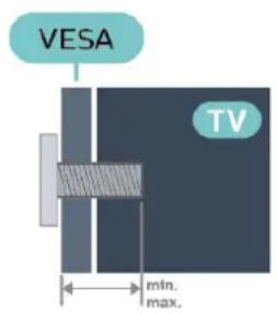 VESA TV min. max.