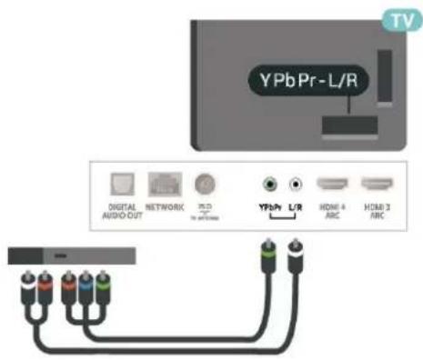 PHILIPS 65OLED803S - Pemutar DVD - 1