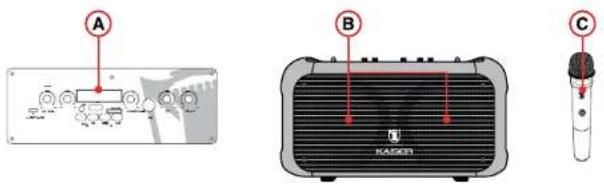 Kaiser KSF-3065 - ¿CÓMO CONECTAR? - 3