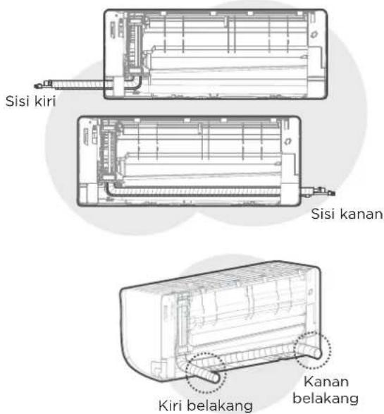 MIDEA MSFT-09CRN8-ID/OD - Keempat sisi keluar dari pipa - 1