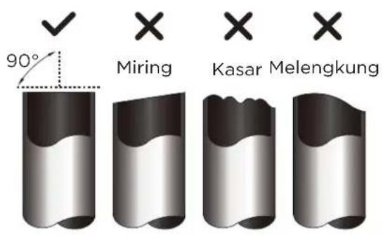 MIDEA MSPT-18CRN8 - Langkah 1: Memotong pipa - 1