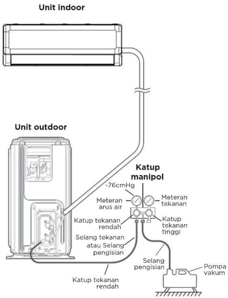 MIDEA MSPT-12CRN8 - Petunjuk Evakuasi - 1