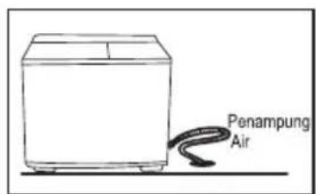 MIDEA MTWE80 - Untuk sistem pembuangan bawah - 3