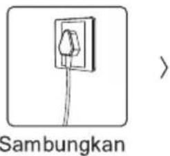 MIDEA MTWE80 - Peringatan! - 1