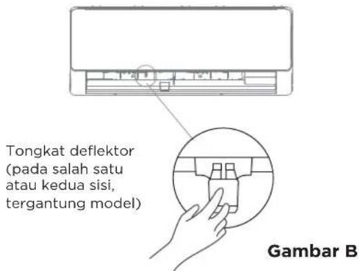 MIDEA MSFT-12CRN8 - Mengatur aliran udara kiri dan kanan (Pengoperasian manual) - 1