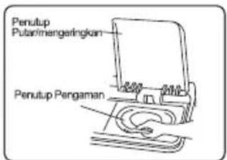 MIDEA MTEW80 - ■ Mengeringkan - 2