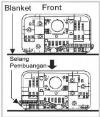 MIDEA MTEW80 - ■ Mengubah Posisi Selang Pembuangan - 1