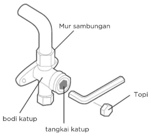 MIDEA MSFQ-09CRN8-ID/OD - Langkah 1: - 1