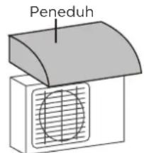 MIDEA MSFQ-09CRN8-ID/OD - Jika unit sering terpapar udara laut (pesisir): - 3