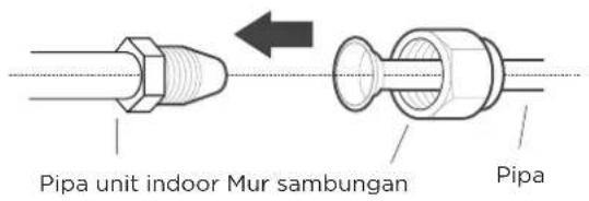 MIDEA MSFQ-09CRN8-ID/OD - Langkah 1: - 1