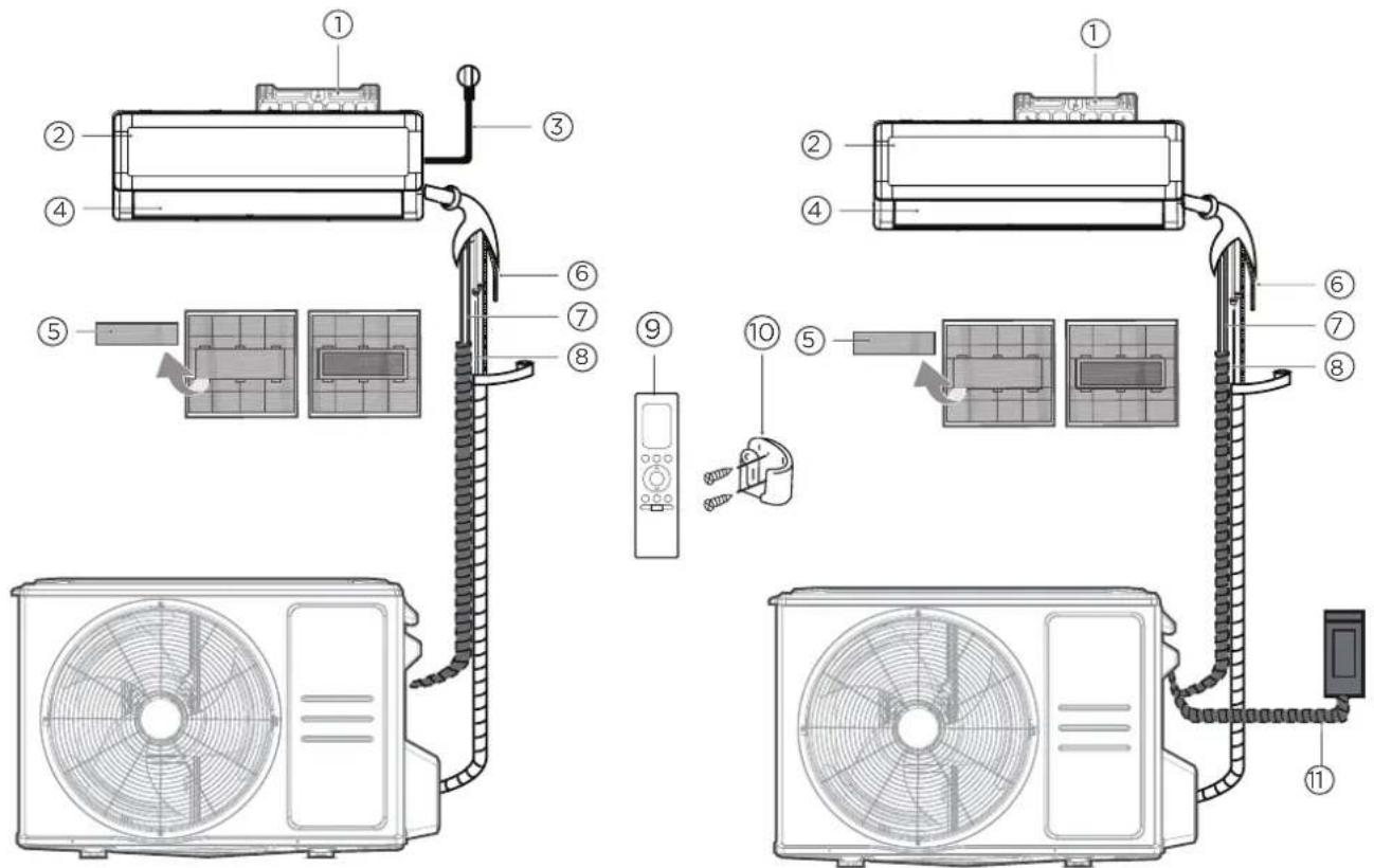 MIDEA MSFQ-24CRN8-ID/OD - CATATAN TENTANG ILUSTRASI: - 1