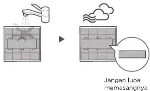 MIDEA MSFQ-24CRN8-ID/OD - Langkah 1: - 2