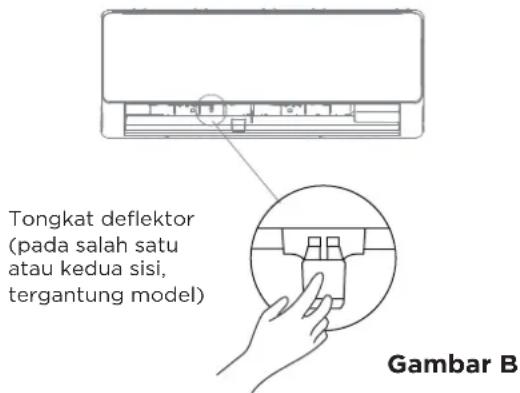 MIDEA MSPT-09CRN8-ID/OD - Mengatur aliran udara kiri dan kanan (Pengoperasian manual) - 1