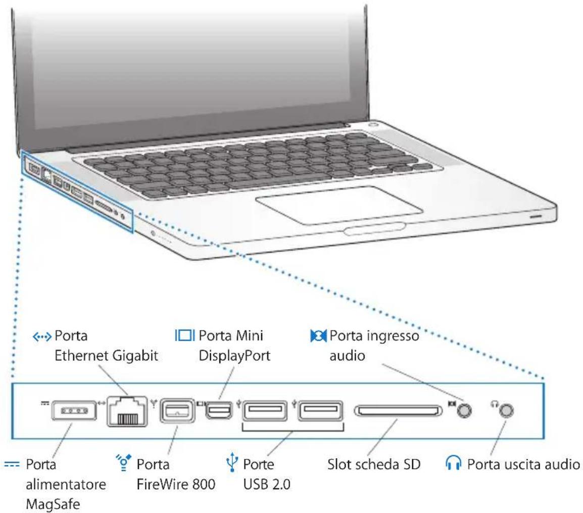 APPLE MC371T/A - Utilizzo quotidiano di MacBook Pro - 3