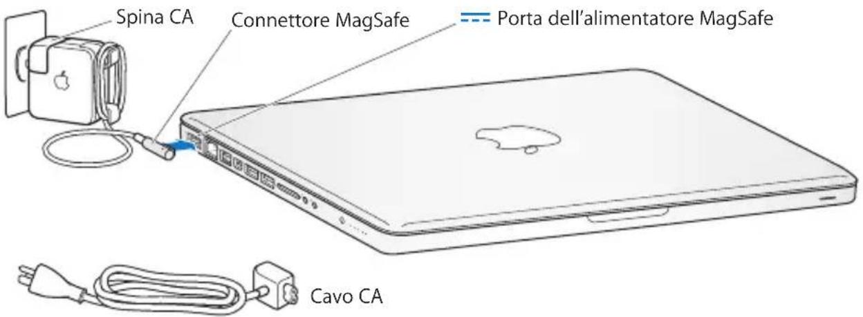 APPLE MC371T/A - Passo 1: Collega l'alimentatore MagSafe da 85W a MacBook Pro per alimentarlo e caricare la batteria. - 1