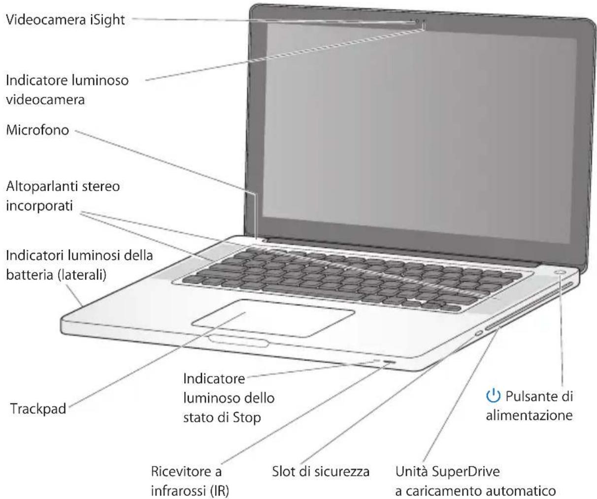 APPLE MC371T/A - Utilizzo quotidiano di MacBook Pro - 1
