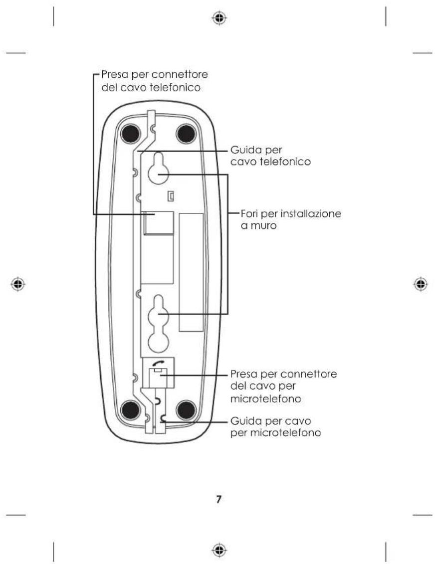Presa per connettore del cavo telefonico Guida per cavo telefonico Fori per installazione a muro Presa per connettore del cavo per microtelefono Guida per cavo per microtelefono