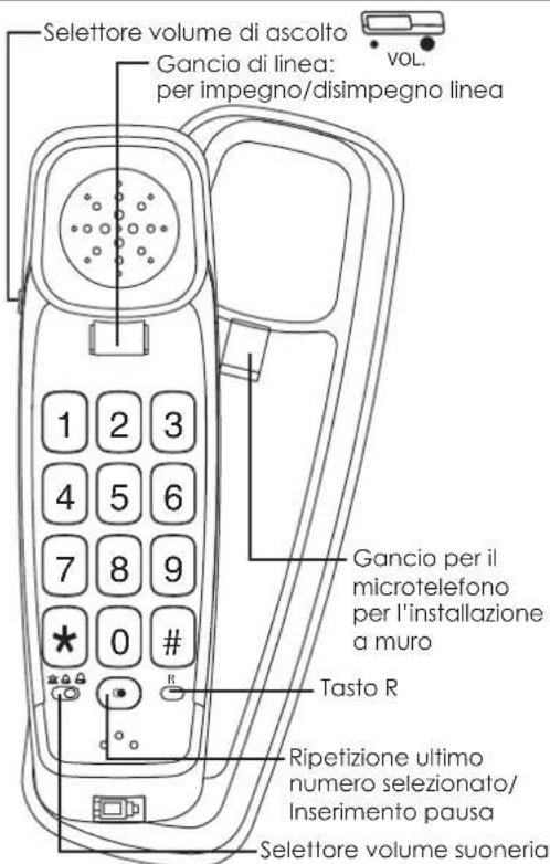 BRONDI Bravo Slim - Apparecchi e accessori: - 3