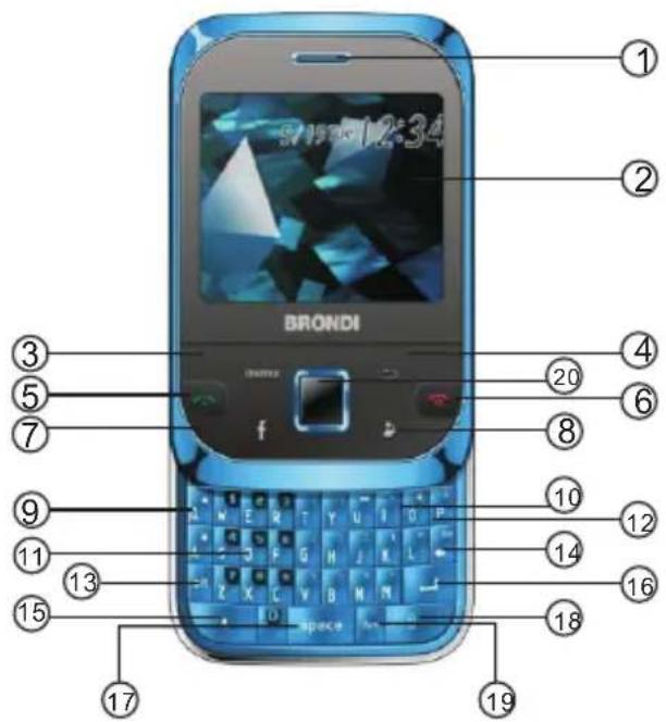 BRONDI S17012:34 ① ② ③ ④ ⑤ ⑥ ⑦ ⑧ ⑨ ⑩ ⑫ ⑬ ⑭ ⑮ ⑯ ⑰ ⑱ ⑲ ⑳ ㉑ ㉒ ㉓ ㉔ ㉕ ㉖ ㉗ ㉘ ㉙ ㉚ ㉛ ㉜ ㉝ ㉞ ㉟ ㉟o ㉟c ㉟d ㉟e ㉟f ㉟g ㉟h ㉟i ㉟j ㉟k ㉟l ㉟m ㉟n ㉟o ㉟p ㉟q ㉟r ㉟s ㉟t ㉟u ㉟v ㉟w ㉟x ㉟y ㉟z