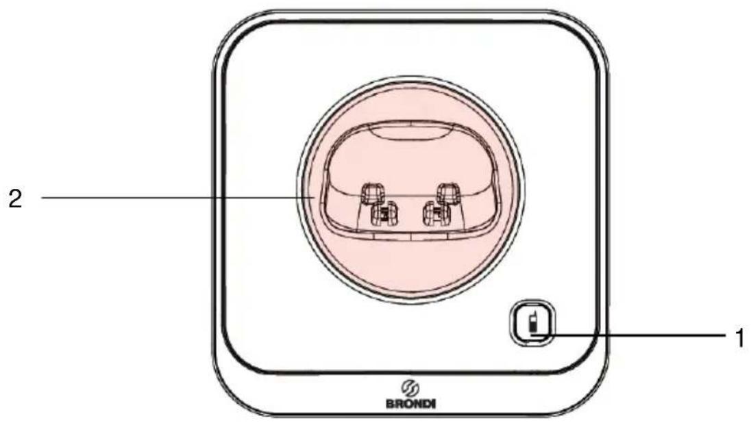 BRONDI Portland Twin - vista d'assieme della Base - 1