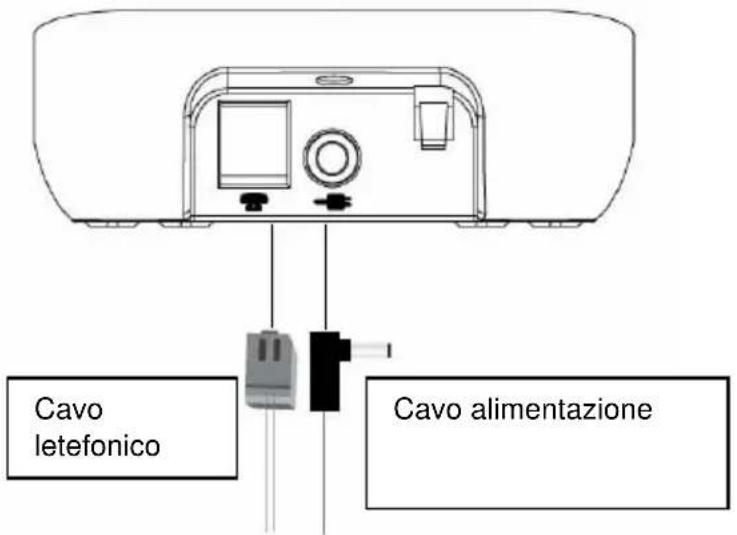 Cavo letefonico Cavo alimentazione