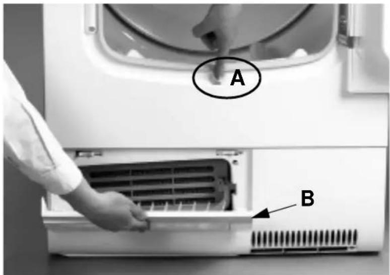 A B