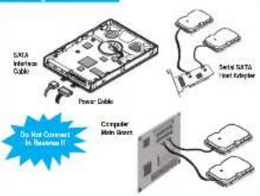 SIMA Main Cable Power Cable Serial SMTS Host Identifier Do Not Connect In Reserve It Computer Main Station
