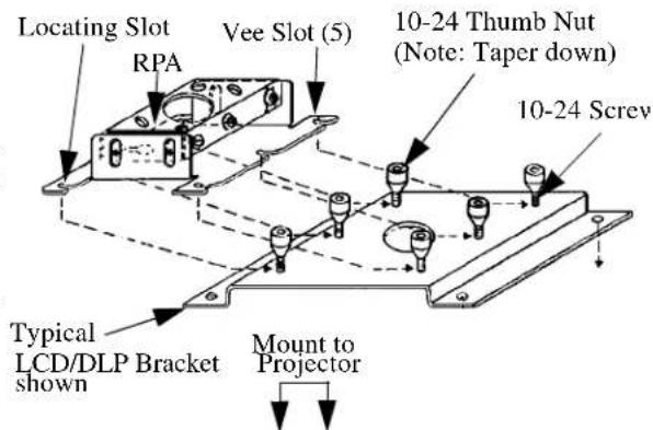 Locating Slot RPA Vee Slot (5) 10-24 Thumb Nut (Note: Taper down) 10-24 Screw Typical LCD/DLP Bracket shown Mount to Projector