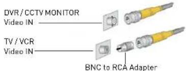 DVR / CCTV MONITOR Video IN TV / VCR Video IN BNC to RCA Adapter