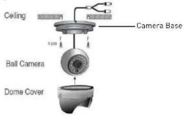 Ceiling Camera Base Ball Camera Dome Cover