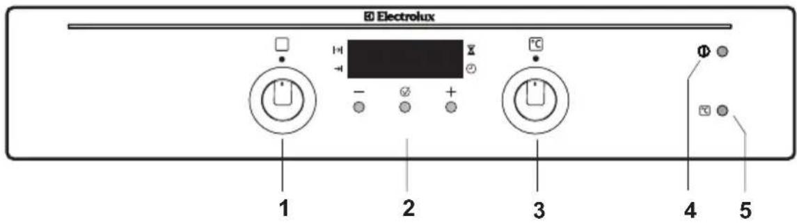 Electrolux 1 2 3 4 5