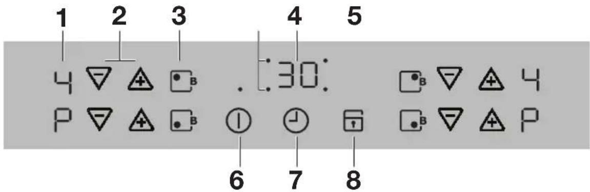 1 2 3 4 5 4 30: □B ▼ ▲ A P ▼ ▲ □ B 6 7 8
